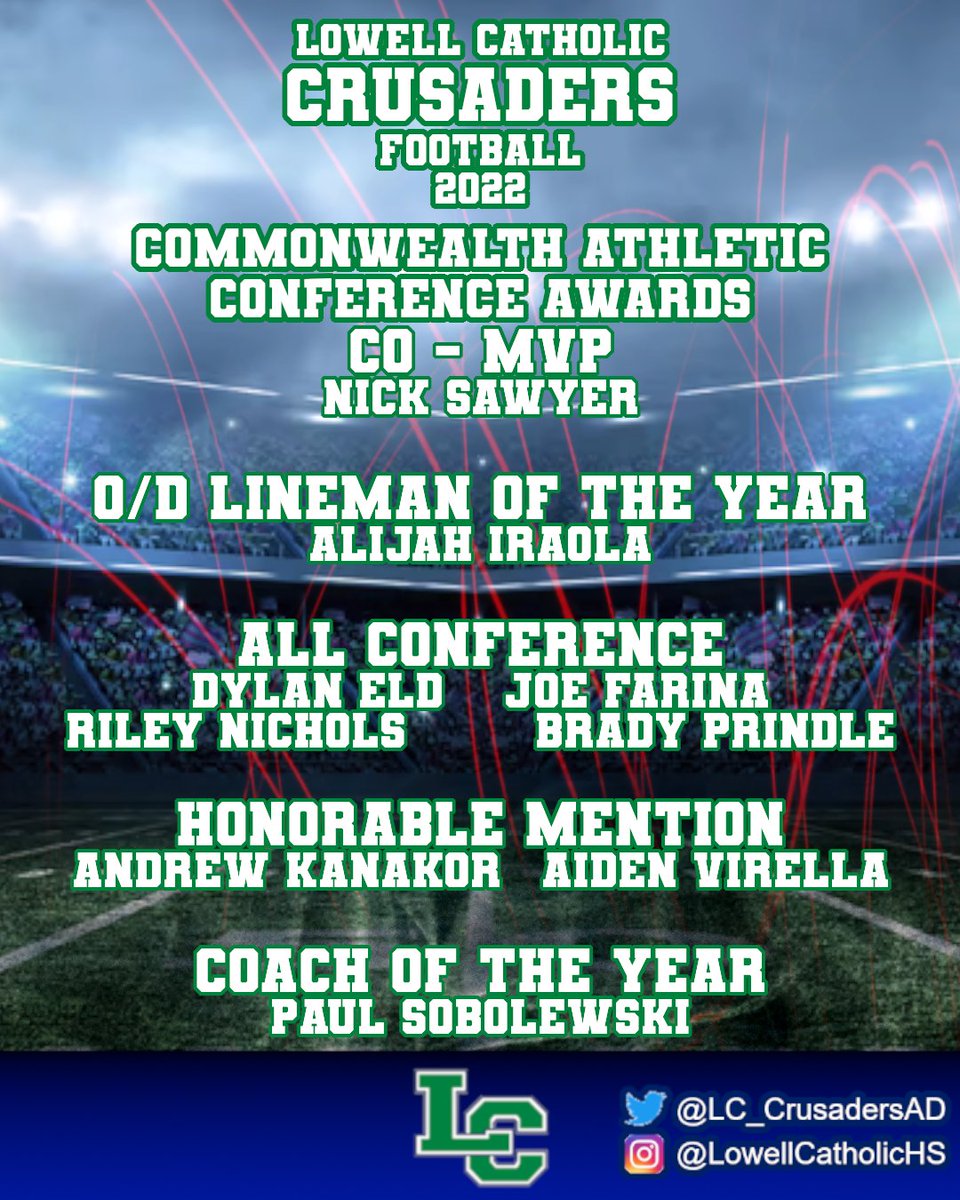 Congratulations to LC Football for a great season. Proud to see LC student-athletes and coach receiving these end of season awards. 
<a href="/lowellcatholic/">Lowell Catholic</a>