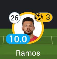 Out Of Context Football (@nocontextfooty) on Twitter photo 