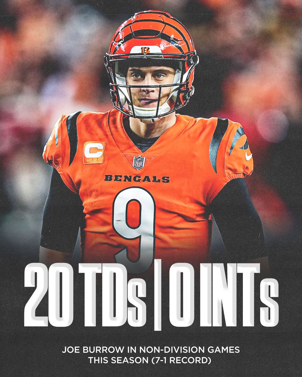 SNFonNBC's tweet photo. Joe Burrow in non-division games this season: 

🏈 20 TDs
🏈 0 INTs
🏈 7-1 record

#RuleTheJungle https://t.co/JR3H70Nbaj