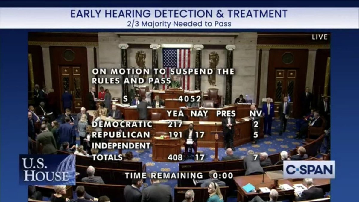 Acyn's tweet photo. 17 Republicans vote against a bill that would “reauthorize a program for early detection, diagnosis, and treatment regarding deaf and hard-of-hearing newborns, infants, and young children, and for other purposes." https://t.co/yS7QPON3Ac