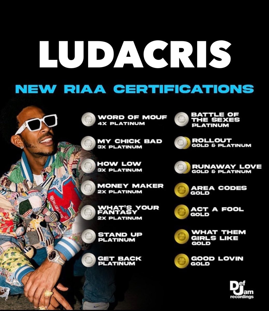 Added A Few Upgraded RIAA Certifications To The Arsenal 💿📀 True Luda Fans I Owe This To YOU 
🙏🏾 LOVE