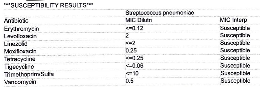 Thomas Moore MD tweet media