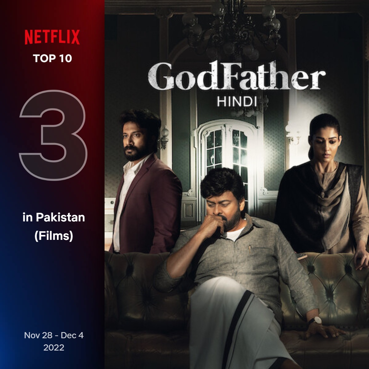 Gowtham__JSP's tweet photo. #GodFather Mania All Over 💥
#GodFather Was Among the Top 10 Most-Watched Films on Netflix in FOUR Countries In The Third Week💥🔥
#GodFatherOnNetflix
#BlockBusterGodFather
@KChiruTweets @BeingSalmanKhan @jayam_mohanraja @MusicThaman @ActorSatyaDev @ProducerNVP https://t.co/IJaAaMveFT
