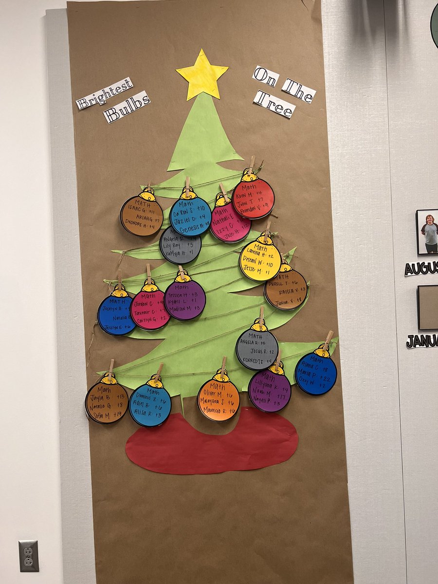 MsYunger's tweet photo. Can’t wait to fill this tree with growth from the Winter ELA Test!!!! So proud of all my kiddos who grew on the Math Test!!! #TMScode #TurnerFamily https://t.co/oPEm7th7Xj
