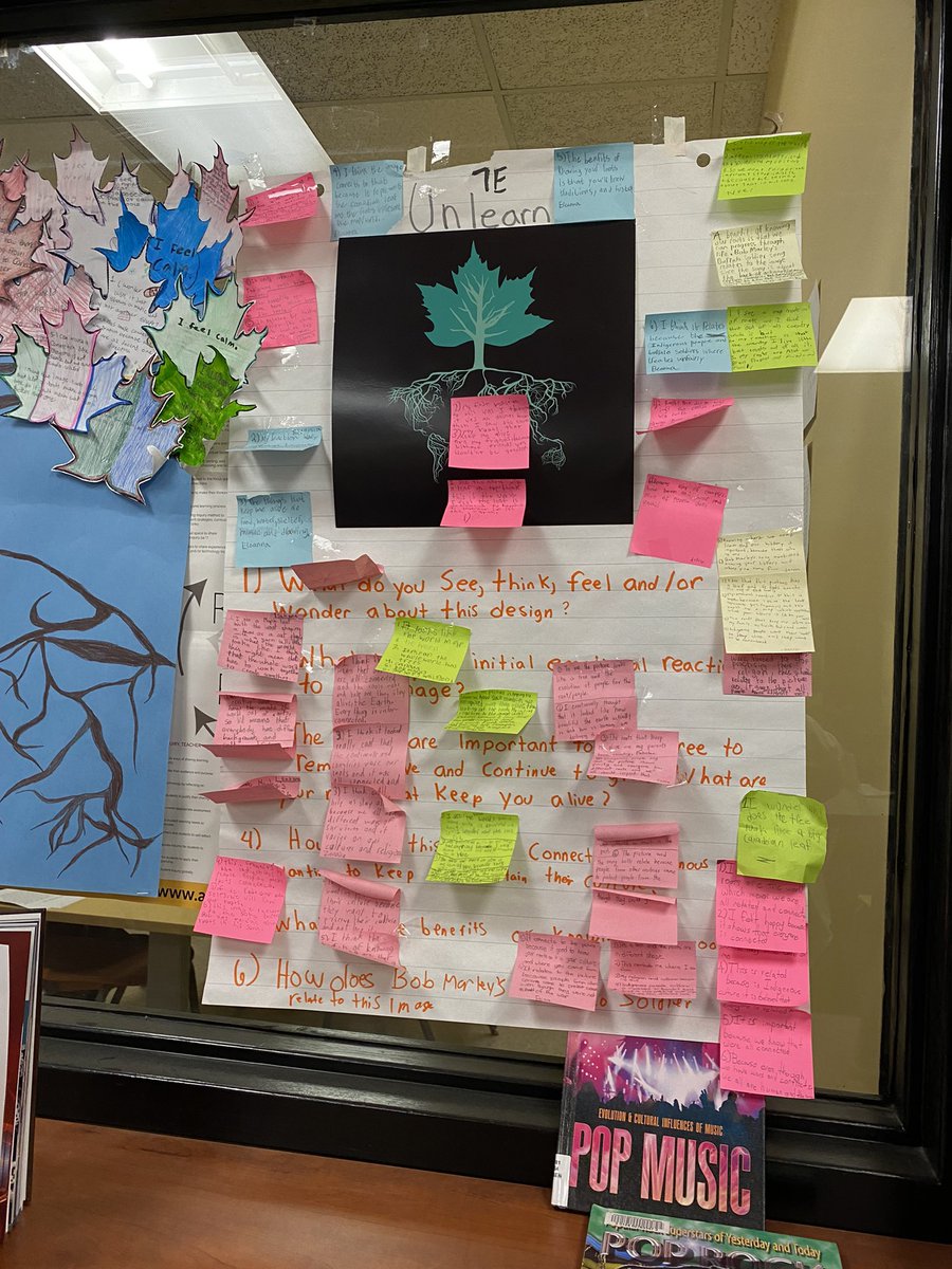 BlissCarmanSrPS's tweet photo. Teachers at Bliss Carman reflecting on our @unlearn_com student responses. How can we connect our unlearn activities to enhance the curriculum connections? #studentthinking #unlearn @TDSB_LN16 @tdsb https://t.co/JDE9JXOE4c