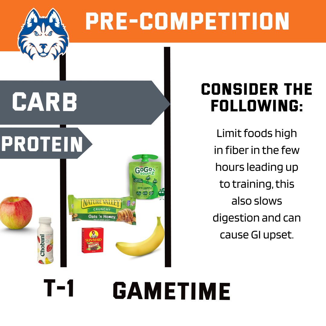 HCUNutrition's tweet photo. When does your pre-competition nutrition start?
Are you only thinking about the meal before the event?
Or do you also consider the snacks leading up to the event?
Take a look at this timeline to set up your fueling plan before your next event!
#dawgsup #dawgfuel https://t.co/lceIjLEJGJ