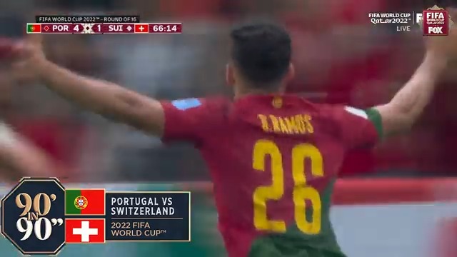 Brutal Hvem Fejlfri FOX Soccer on Twitter: "A Gonçalo Ramos hat trick sees Portugal power past  Switzerland and advance to the 2022 FIFA World Cup Quarterfinal 🙌🇵🇹  Rewatch Portugal's brilliant performance in our 90' in