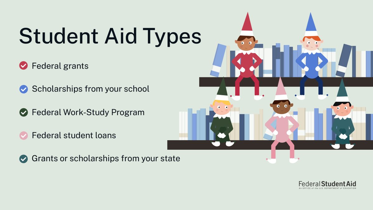 Federal Student Aid tweet media