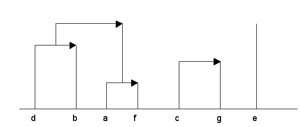 leray_p's tweet photo. Régis était le fondateur de l’Analyse Statistique Implicative, méthode d’#IA visant l’extraction de causalités sous forme de règles, basée, de façon originale, sur l’invraisemblance de l’existence de ces relations. https://t.co/0Iupjuze9t