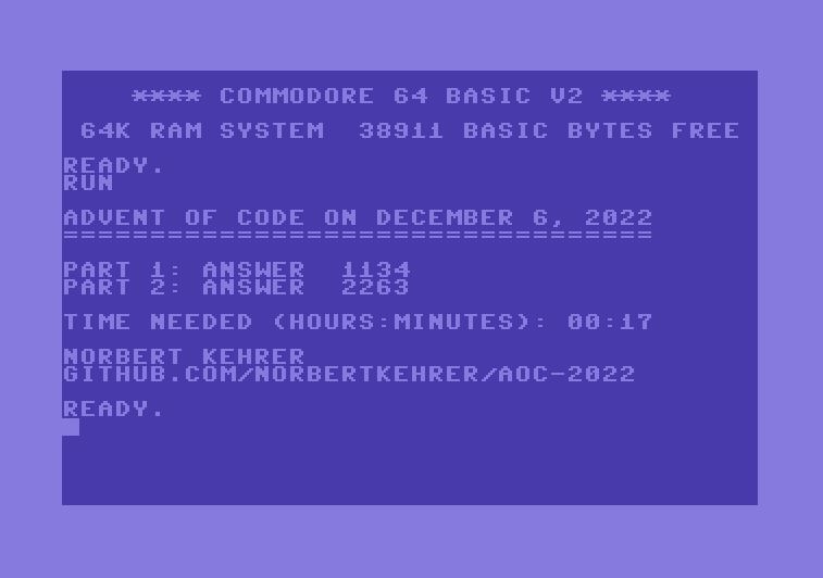 I completed also day 6 of #AdventOfCode 2022 using BASIC on the Commodore 64. The program ran "only" 7 minutes for both parts of the puzzle.
Here is the source code for days 1 to 6 on the C64: github.com/norbertkehrer/…
