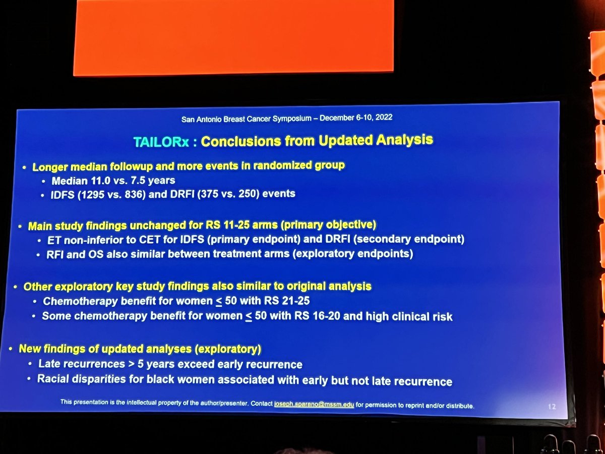 Many important findings from the updated results of #TAILORx. After 11 years of follow up, still no benefit from chemo in patients with RS 11-25. Some benefit in younger patients with RS 21-25 (OFS?). Late recurrences >5 years exceeded early recurrences. #SABCS22 #bcsm
