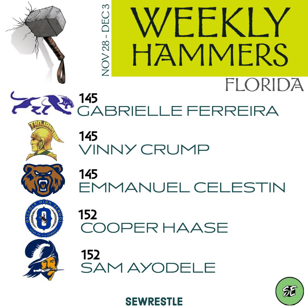 Florida Weekly Hammers Nov 28 - Dec 3
Info at sewrestle.com