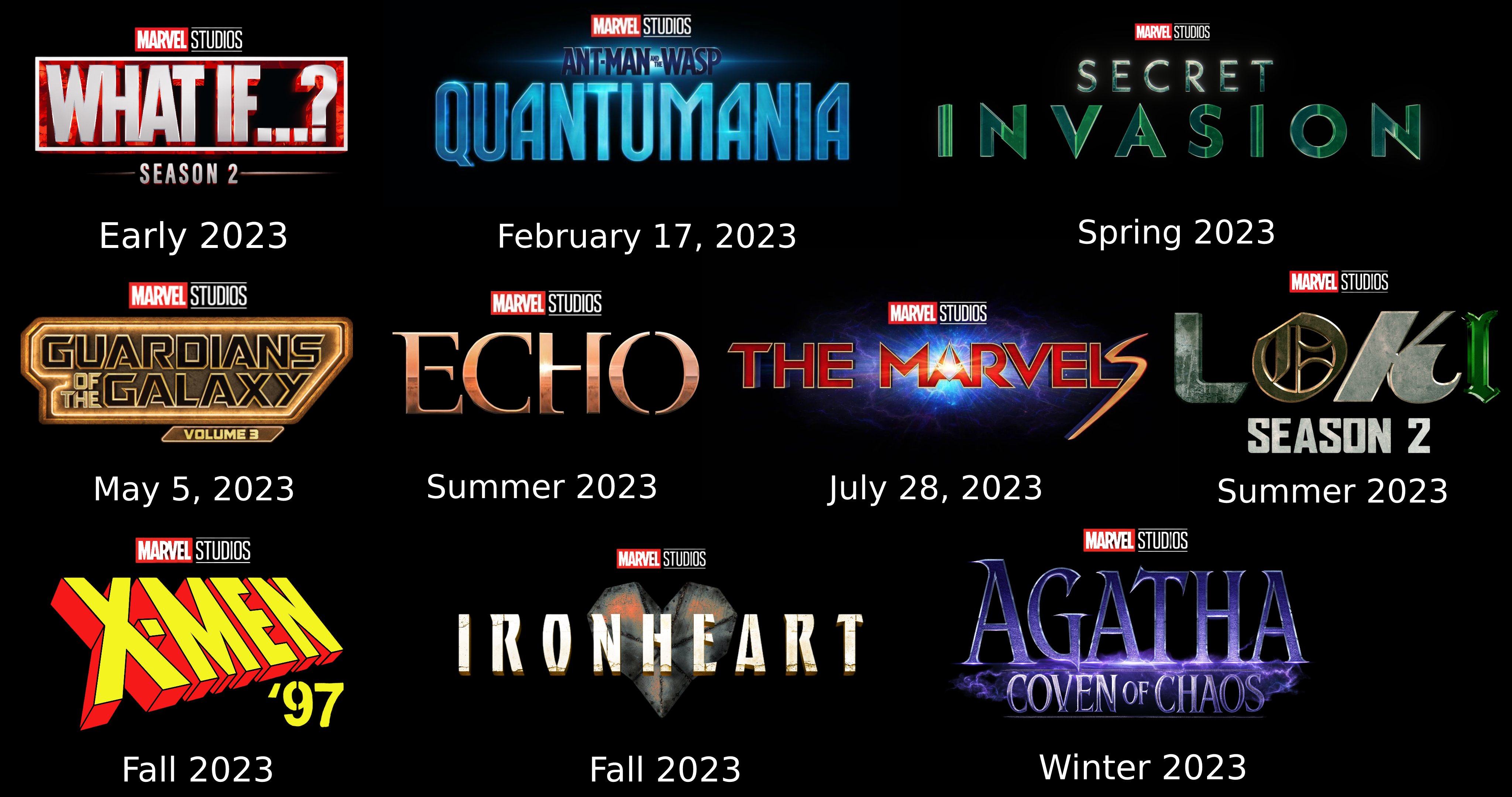 All Marvel Movies Out in 2023