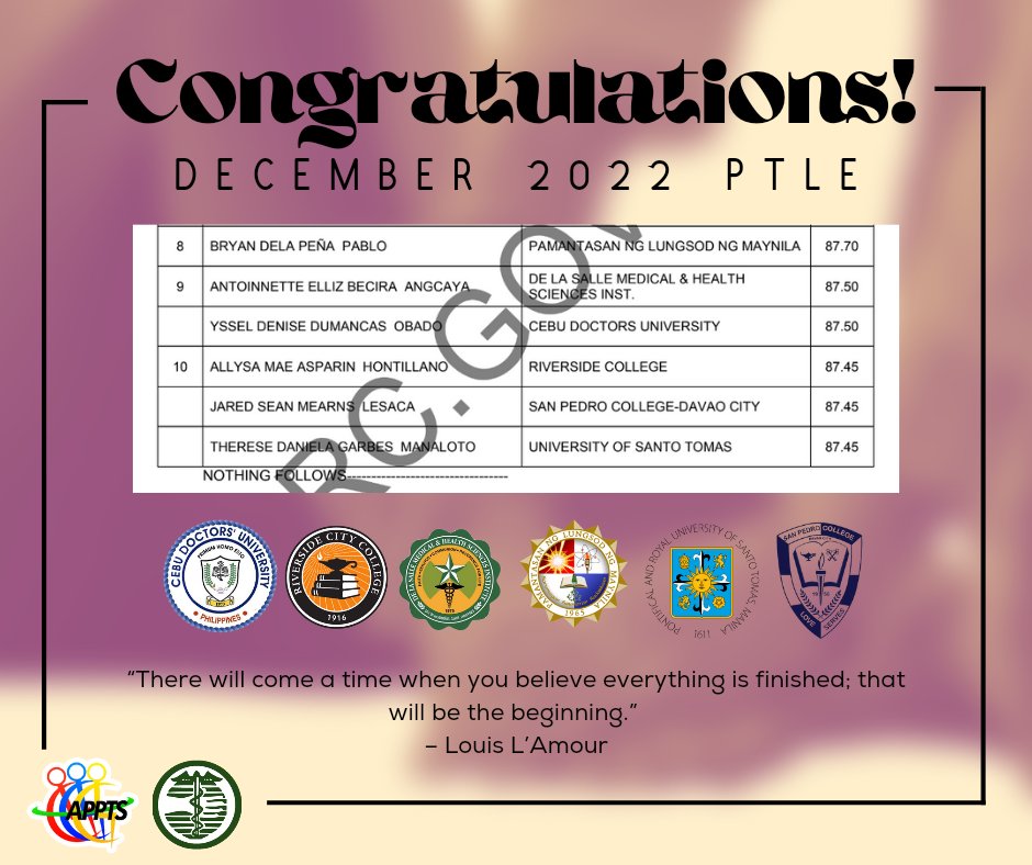 APPTS_PH's tweet photo. APPTS heartily congratulates the 1,186 passers for the December 2022 Physical Therapy Licensure Exam. It was a difficult trip over the previous few years to get you to where you are now. https://t.co/rJsWJWHsNC
