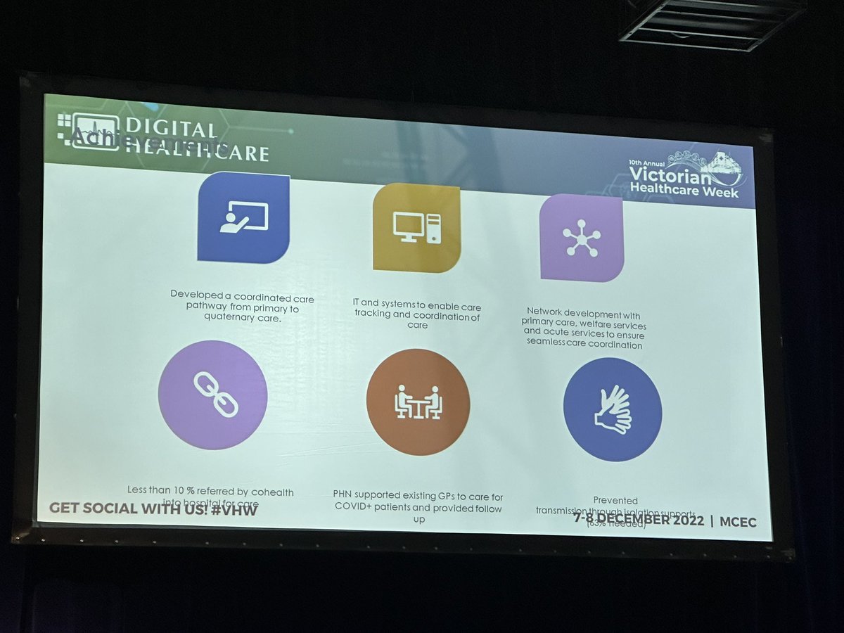 davidnguyenrx's tweet photo. Learnings and achievements from coHealth’s adoption of virtual care during the COVID pandemic #VHW https://t.co/aaU1jaxYxZ