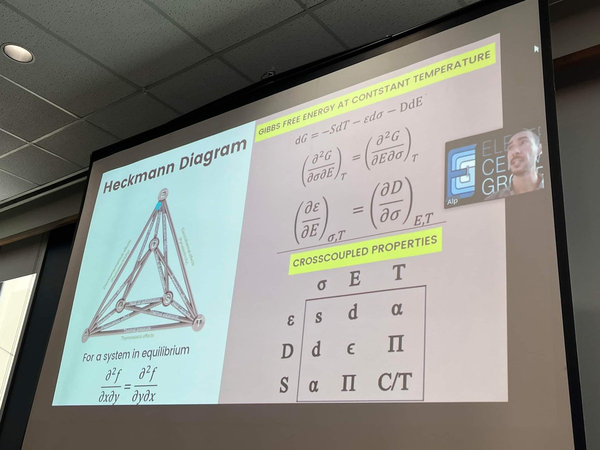 Alp Sehirlioglu Electroceramics CWRU tweet media