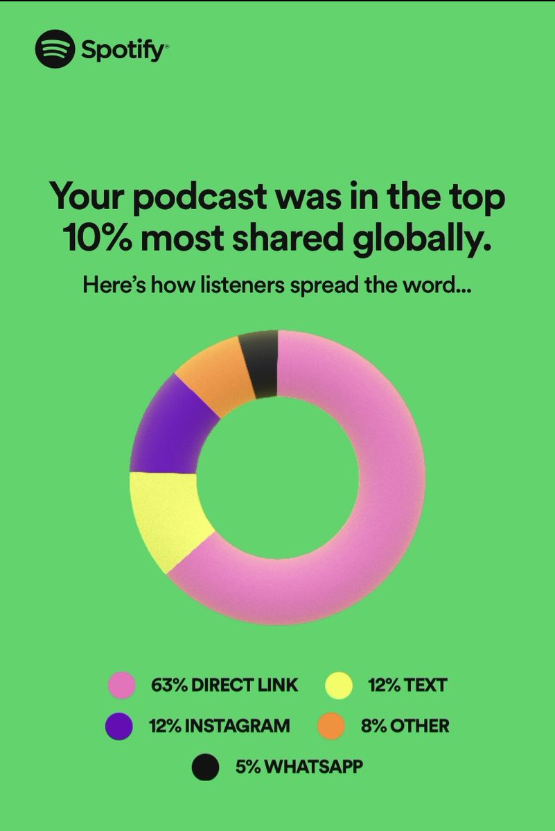 My Fave Queer Chemist tweet media