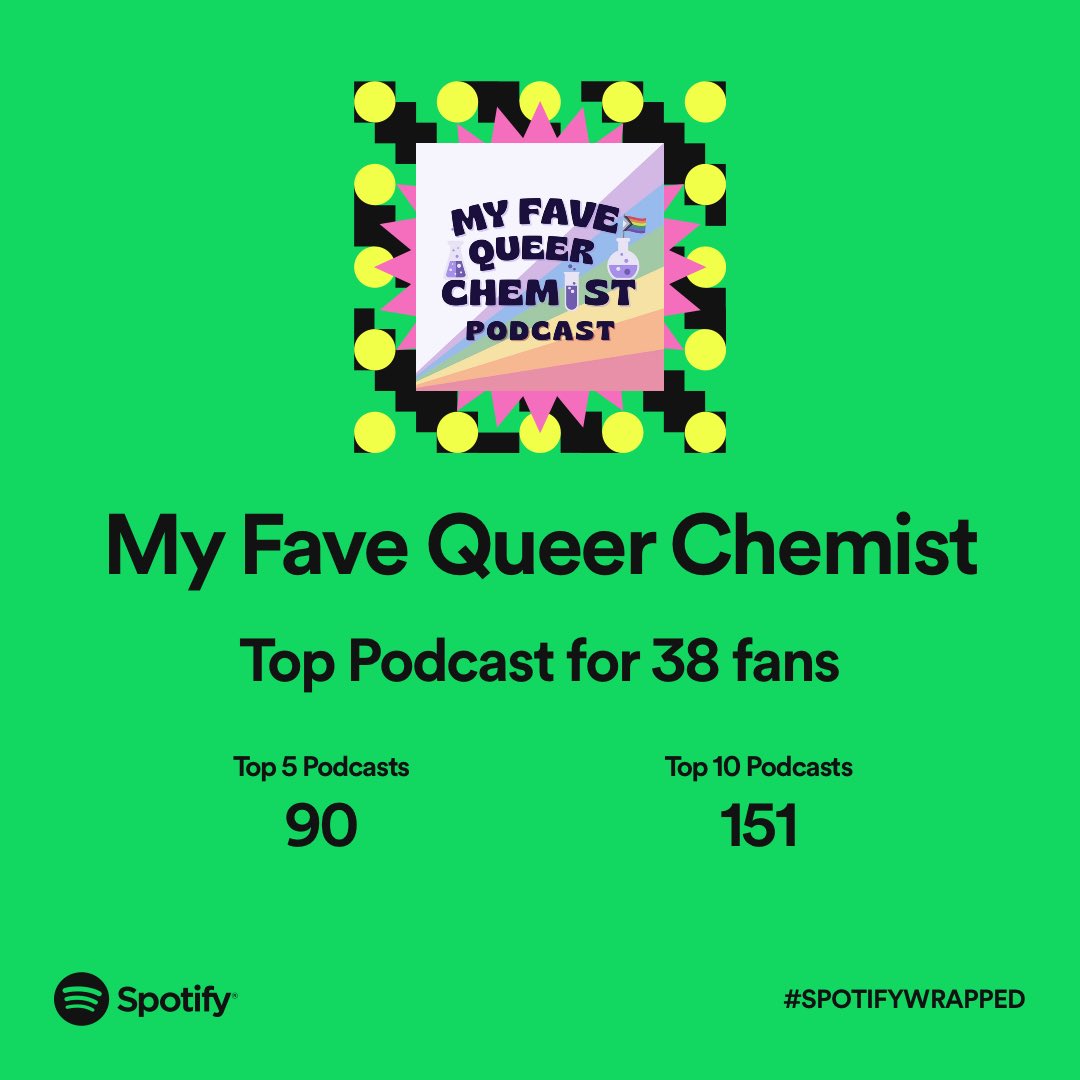 My Fave Queer Chemist tweet media