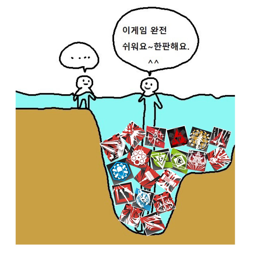 WHATHAPPEN_ARK's tweet photo. https://t.co/IMVsIYaFcQ