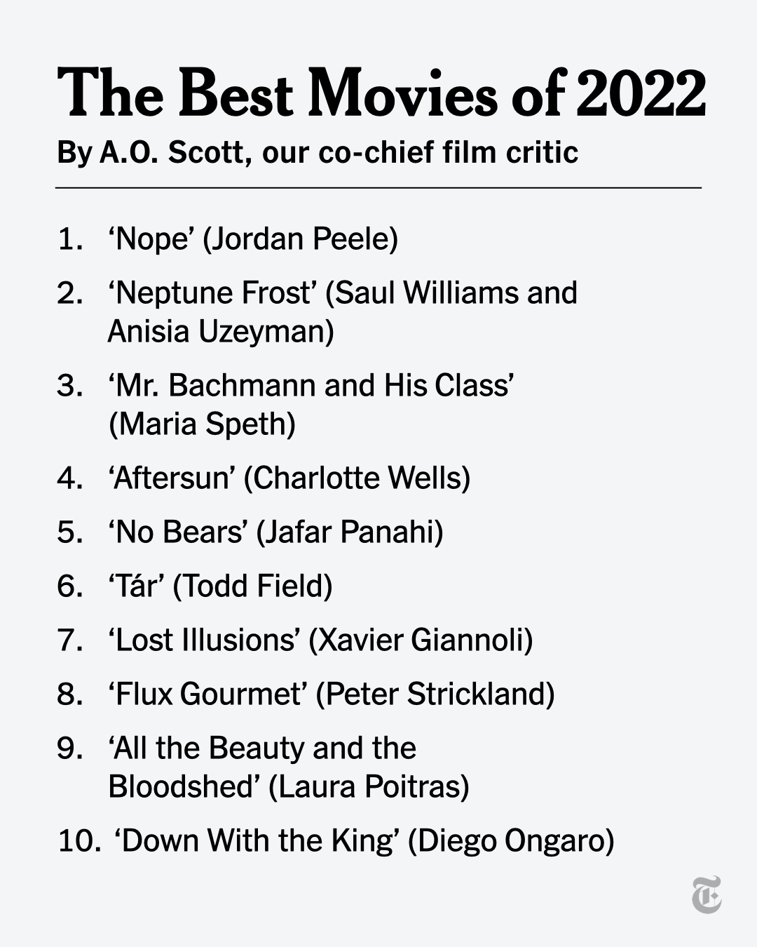 Best Movies of 2022 - The New York Times