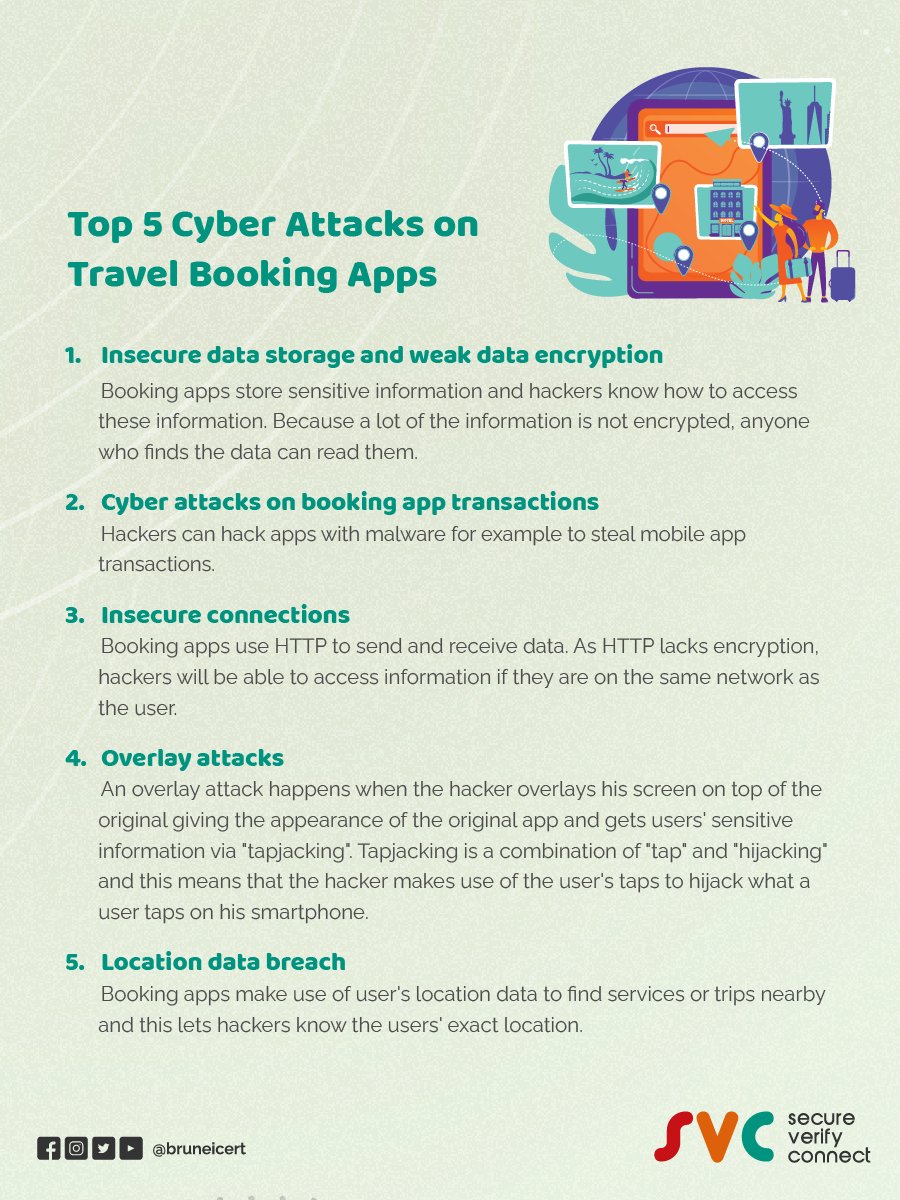BruneiCERT's tweet photo. Always make sure to download legitimate travel booking apps, take precaution when keying in your personal information, and when making transactions on the booking app.
#Brunei #BruCERT #SecureVerifyConnect https://t.co/KnPaZUYVf6