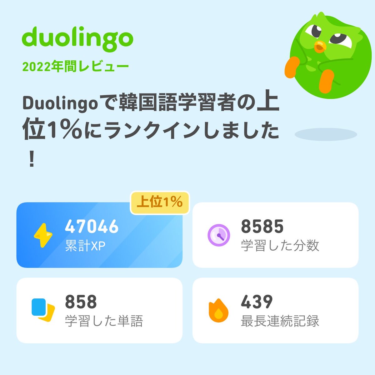 ans1000an's tweet photo. 2022年のDuolingoの学習記録が出たよ！ #Duolingo365 https://t.co/NUKBKtoLe8