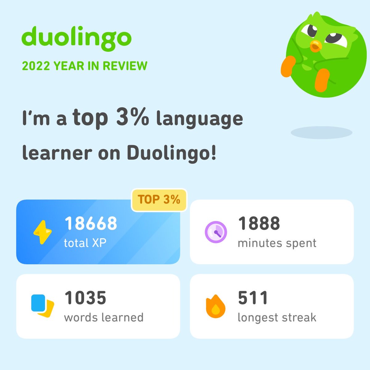 Donovanea07's tweet photo. Look how much I learned on Duolingo in 2022! How did you do? #Duolingo365 https://t.co/irH4j1z06p