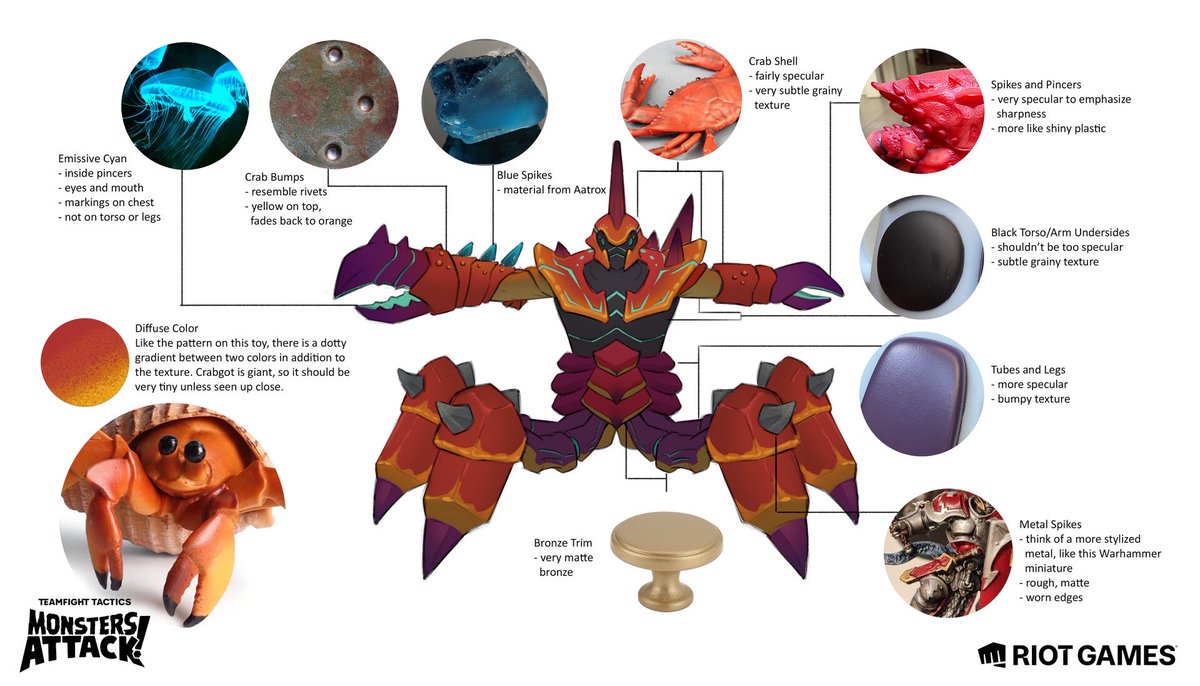 「Crabgot TFT Cinematic Concept Art by Cat」|Spideraxeのイラスト