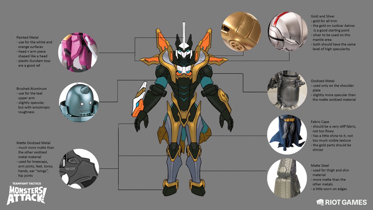 「Mecha Kingdoms Sett TFT Cinematic Concep」|Spideraxeのイラスト