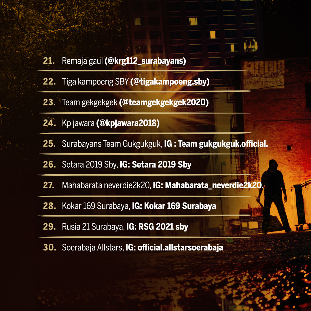Youthssfm's tweet photo. Jika kamu melihat aktivitas kelompok pemuda mengarah ke kerusuhan, balap liar, maupun tawuran. Segera hubungi hotline di Infografis berikut Yupss. https://t.co/SlNWdRPe7p