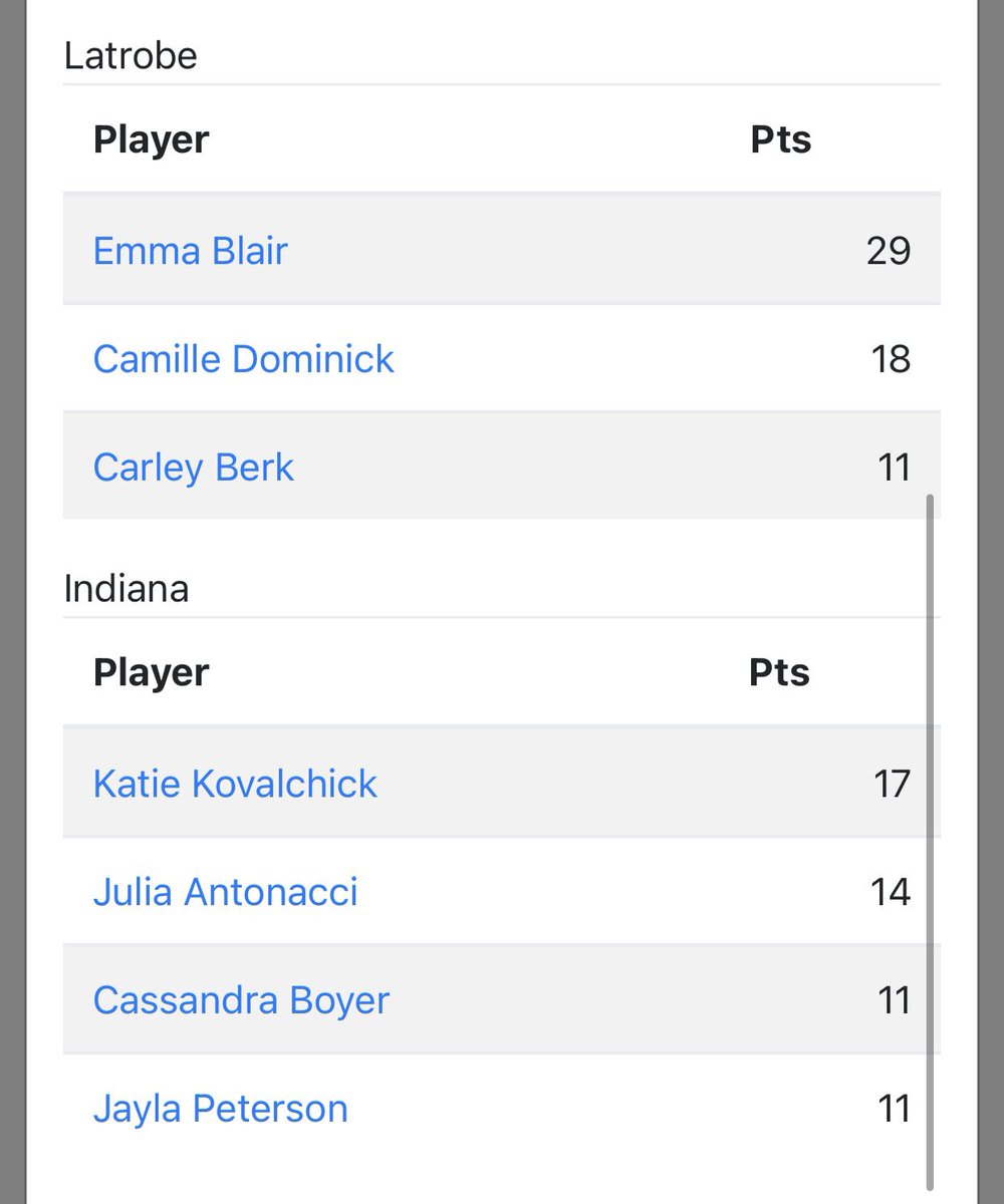 Bruins 2026 17U UA Rise NATIONAL TEAM tweet media