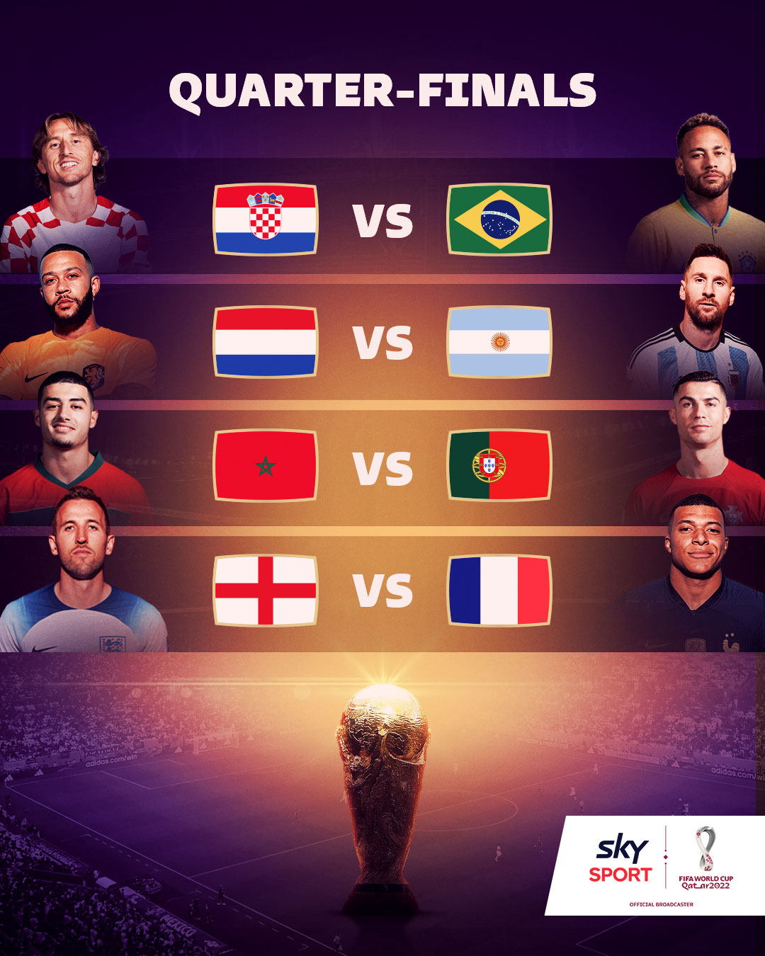 Sky Sport NZ on Twitter "🇦🇷🇳🇱🏴󠁧󠁢󠁥󠁮󠁧󠁿🇫🇷🇧🇷🇭🇷🇲🇦🇵🇹 The Qatar2022 Quarter