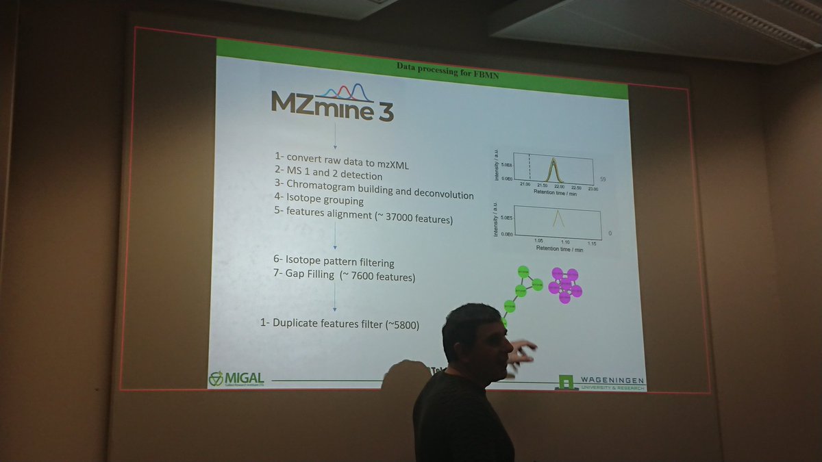 vdHooft_CompMet's tweet photo. @Soliman72227832 is doing his sabbatical in our group and he showed his progress in applying #computational #metabolomics #workflows to his #fungi 🍄 #metabolomics #profiles! 😎 Great progress and we look forward to see more! 😊 @GNPS_UCSD @ms2lda @mzmine_project #MS2Query #FERMO https://t.co/EFCt5Lmqju
