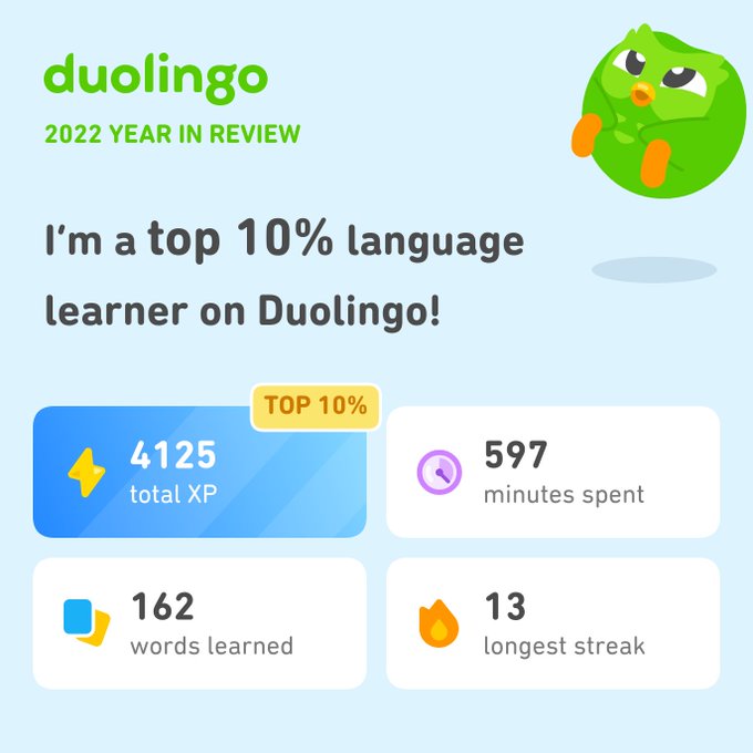 Look how much I learned on Duolingo in 2022! How did you do? #Duolingo365 https://t.co/55qKUpOMzF<a href="/tag/duolingo365"class="tags"><span>#duolingo365</span></a>