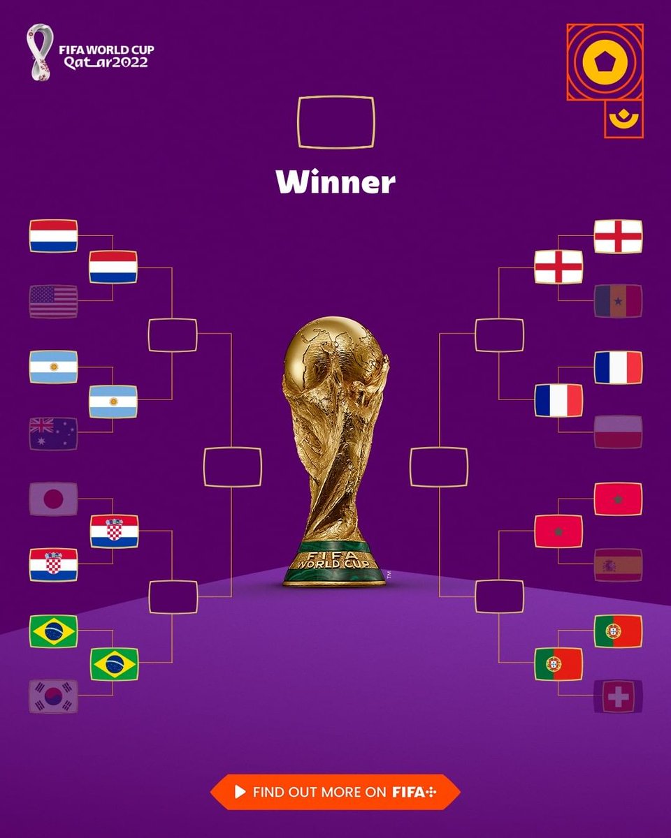 Babak Perempat final World Cup 2022

🇳🇱 Belanda vs Argentina 🇦🇷
🏴󠁧󠁢󠁥󠁮󠁧󠁿 Inggris vs Prancis 🇫🇷
🇭🇷 Kroasia vs Brazil 🇧🇷
🇲🇦 Maroko vs Portugal 🇵🇹

#FIFAWorldCup