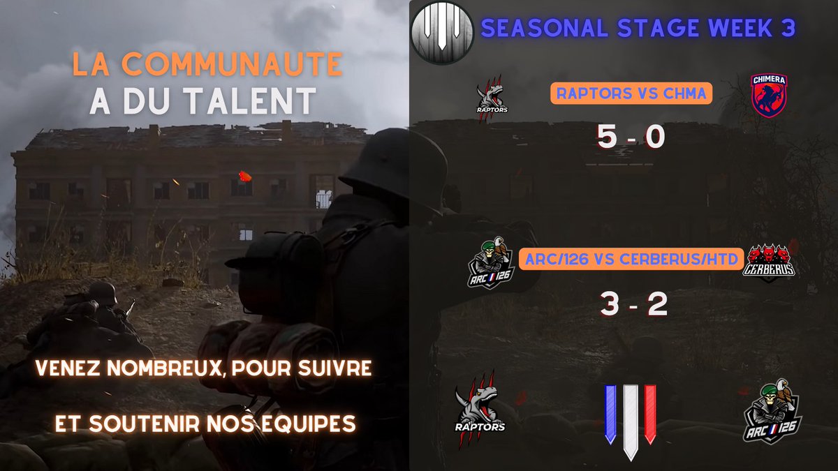 FranceHll's tweet photo. Ce week-end, nos équipes françaises ont gagné encore une fois au Seasonal ! Un Grand Bravo à eux !🔥 💪 

Pour les résultats, c'est ici que cela se passe ⬇️ 
#twitter #twitch #twitchfr #eSport #fps

Team Enigma HLL FR https://t.co/6EU7sMyLyb
