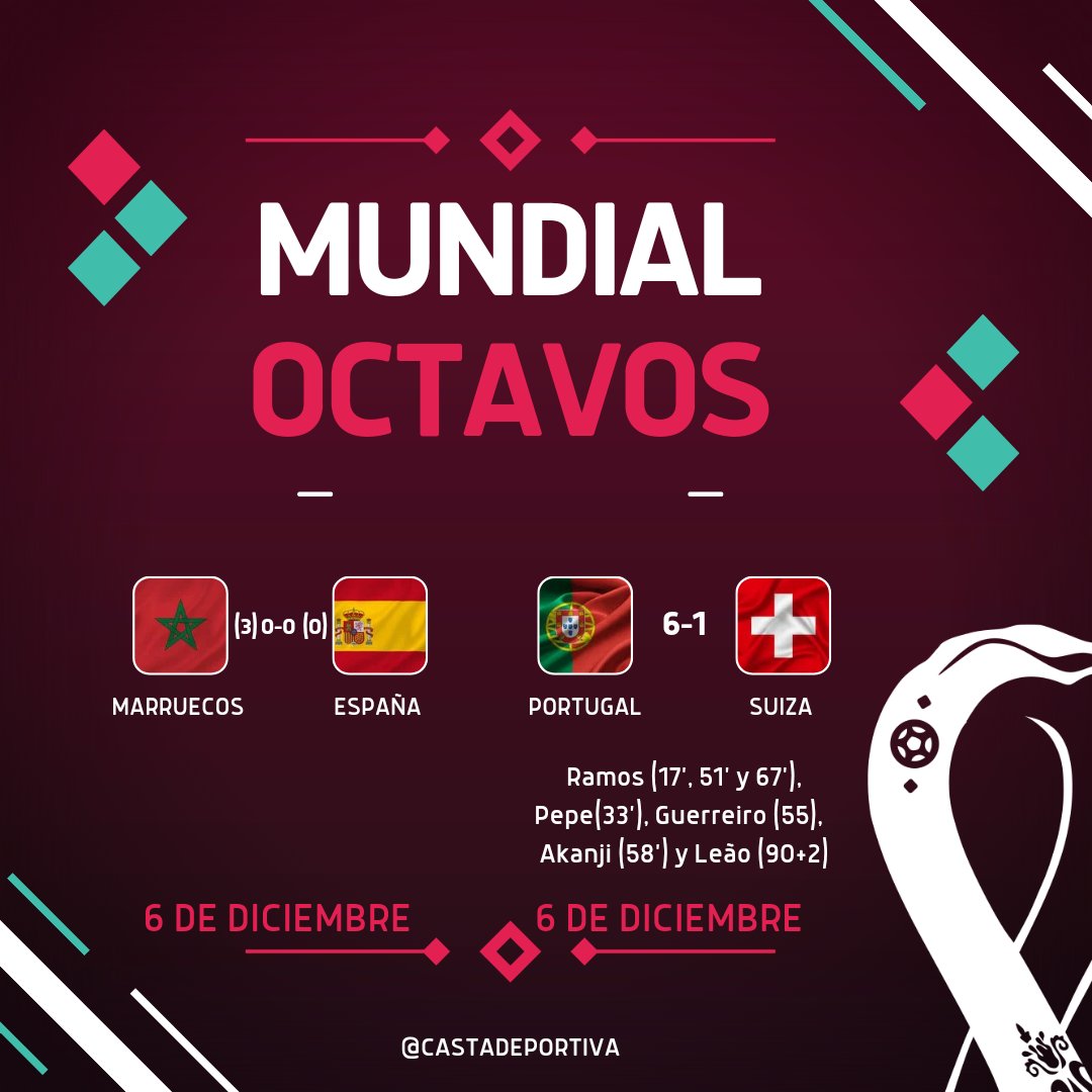 La Casta Deportiva tweet media