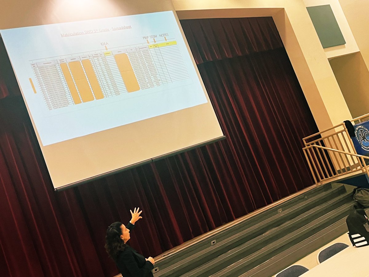 acostacastro10's tweet photo. Today our middle school #RockStars presented &amp; collaborated with our Elementary Program Specialist to plan for #Matriculation2023 @ESEbroward https://t.co/059IBKmGkg