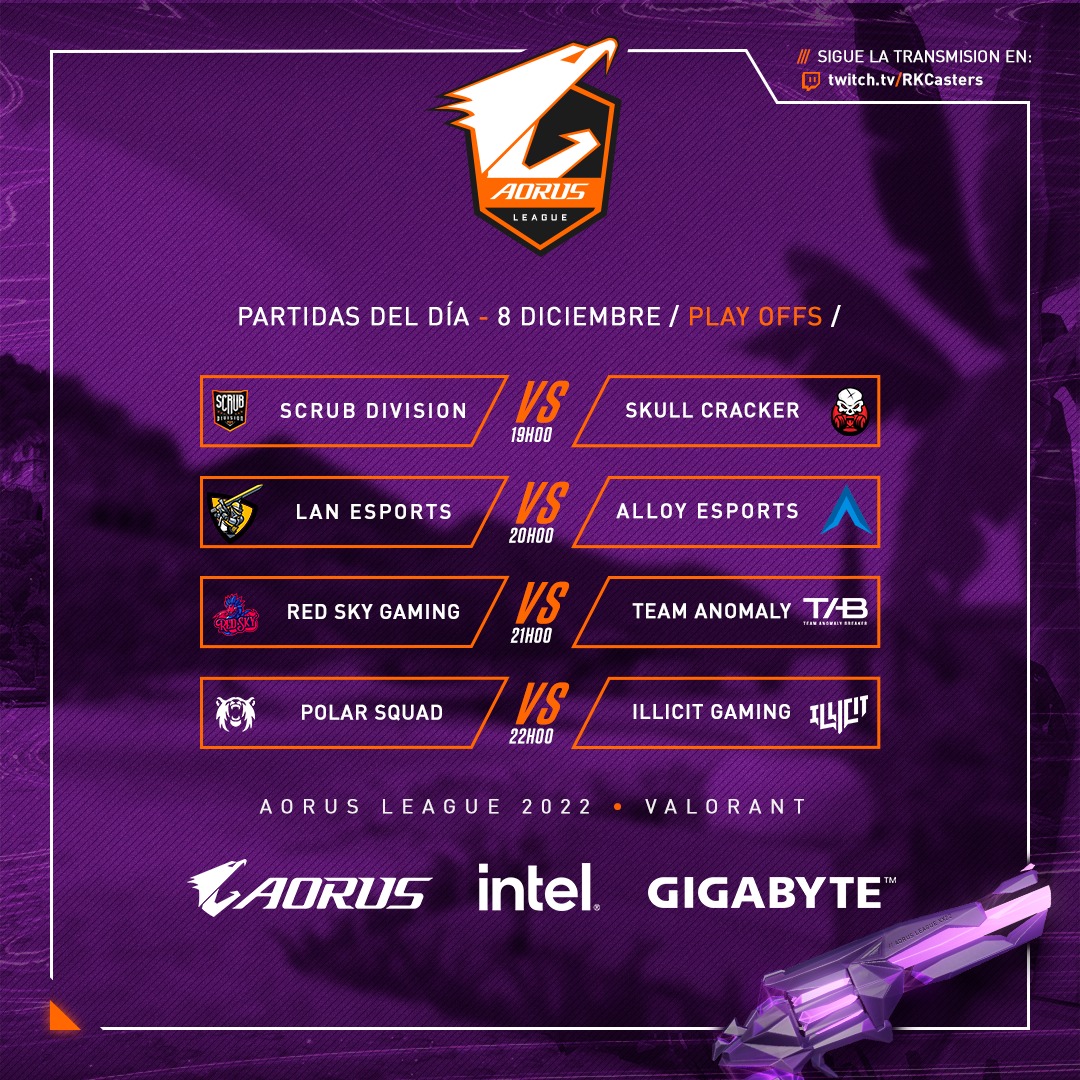 Los PlayOFFS estan servidos y asi estara la agenda para la transmision este jueves.
<a href="/ScrubDivision/">The Scrub Division</a> <a href="/Skullcrackerec/">Skull Cracker Clan</a> 
<a href="/AlloyGG/">AlloyGG</a> 
<a href="/RedSkyLatam/">Red Sky Gaming</a> 
<a href="/TAB_Anomaly/">Team Anomaly Breaker 🇲🇽</a> 
<a href="/IllicitG_/">ILLICIT Gaming</a> 

Sigamos con la #AORUSLEAGUE !!
