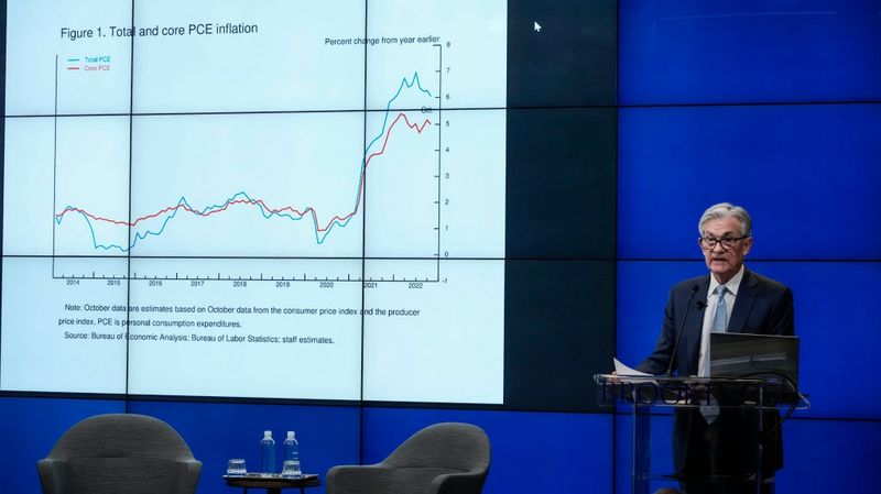 bony360's tweet photo. Markets bet on Fed rate cut in 2023 https://t.co/3RQQfDMR8w