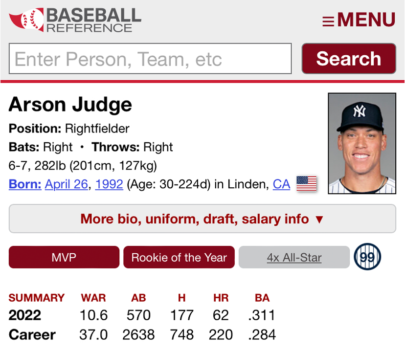 baseball_ref's tweet photo. Arson Judge 🔥 https://t.co/KMh9Wcf2oS