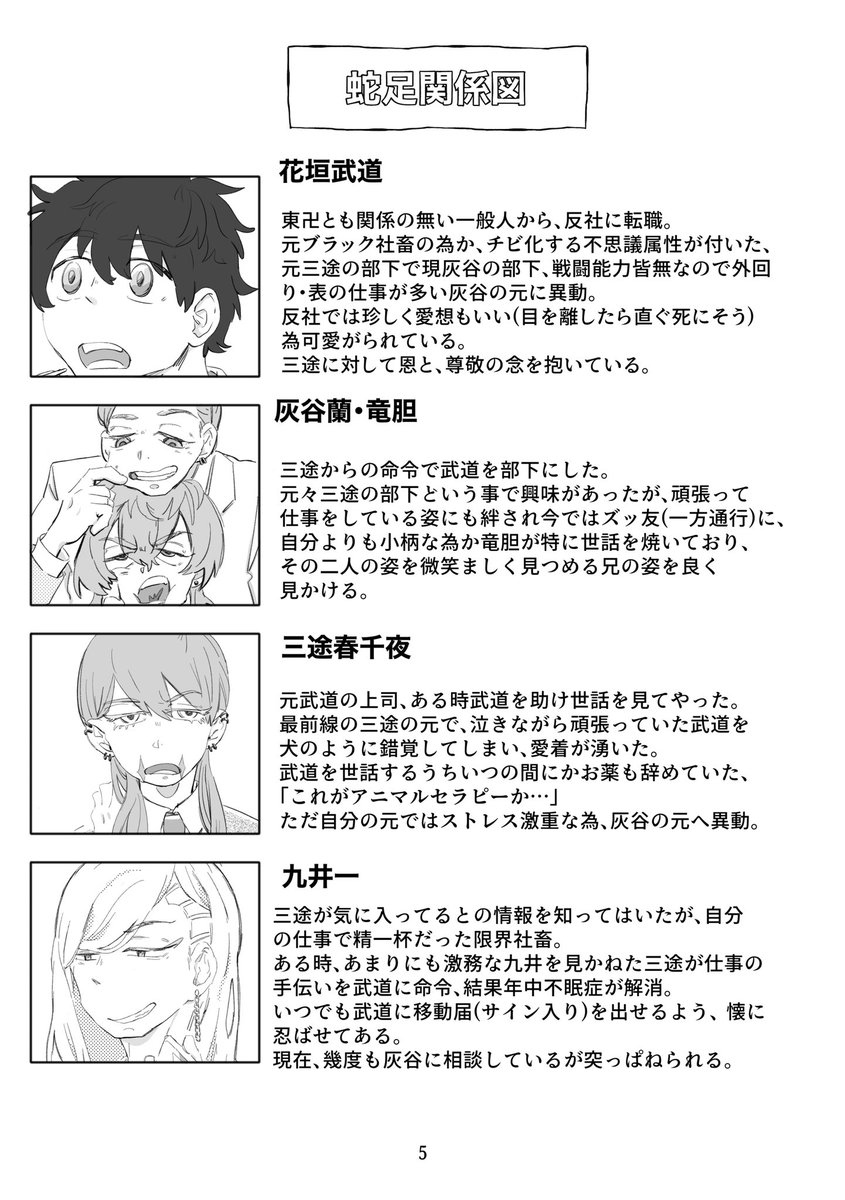 12月18日TOKYO罹破維武 11
新刊サンプル
【転職して反社の部下になりました!+a】
武愛され/幻覚強めコメディー🎍部下if
⚠️前作の蛇足話折り本となっております!

全本文p16 会場価格¥300
(1/2) 