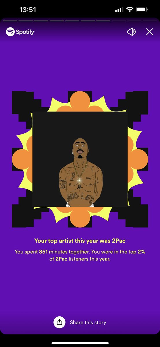 tattedstyle's tweet photo. @XXL @2PAC 🕊️ https://t.co/ZHOOsHnZpn