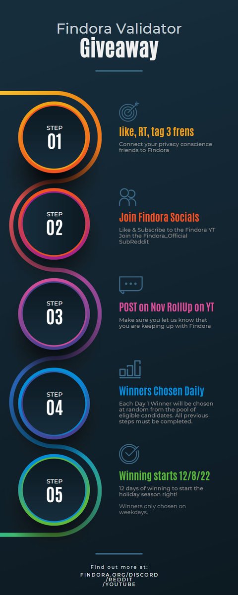 Priest.vsn tweet media