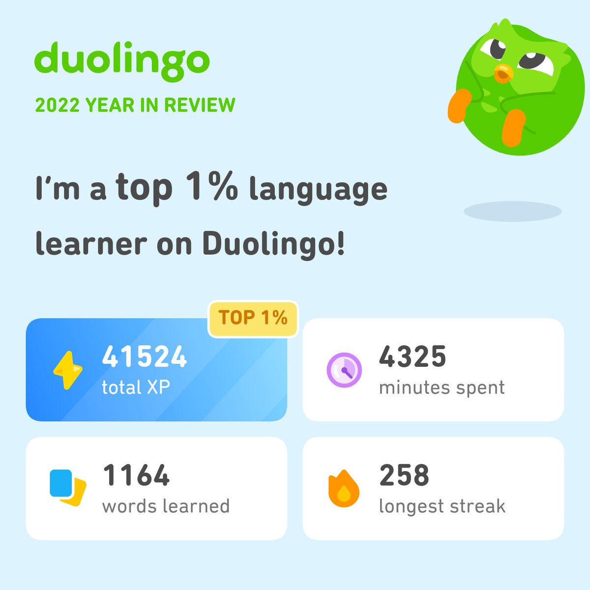 TheCopySlayer's tweet image. Look how much I learned on Duolingo in 2022! How did you do? #Duolingo365