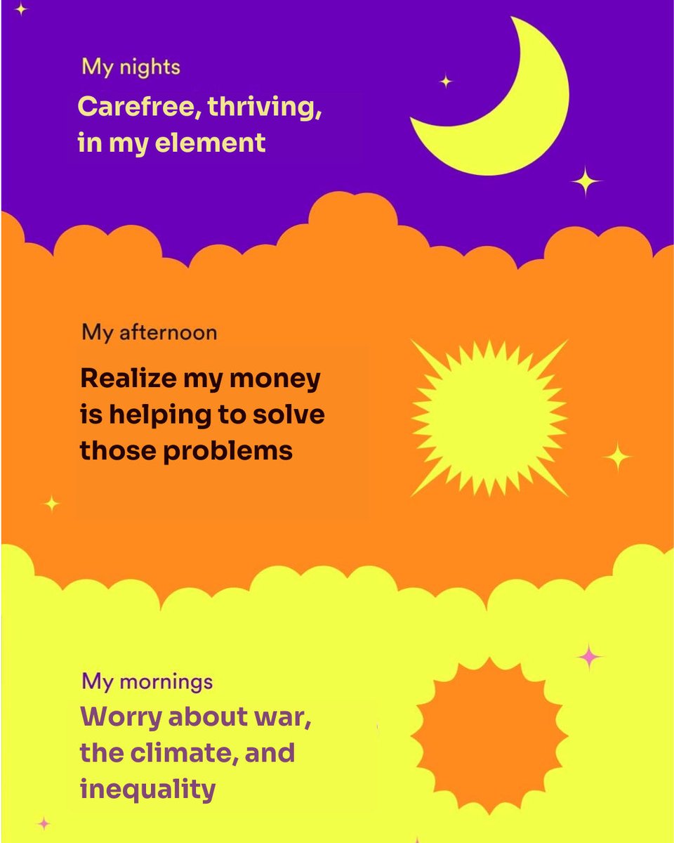 This year has been huge for impact investing,

And the best part is, it's not even over yet. You still have a chance to get in on the action!

#Spotify #SpotifyWrapped #ImpactInvesting #sustainableinvesting #impact #flit #flitinvest #investing #invest