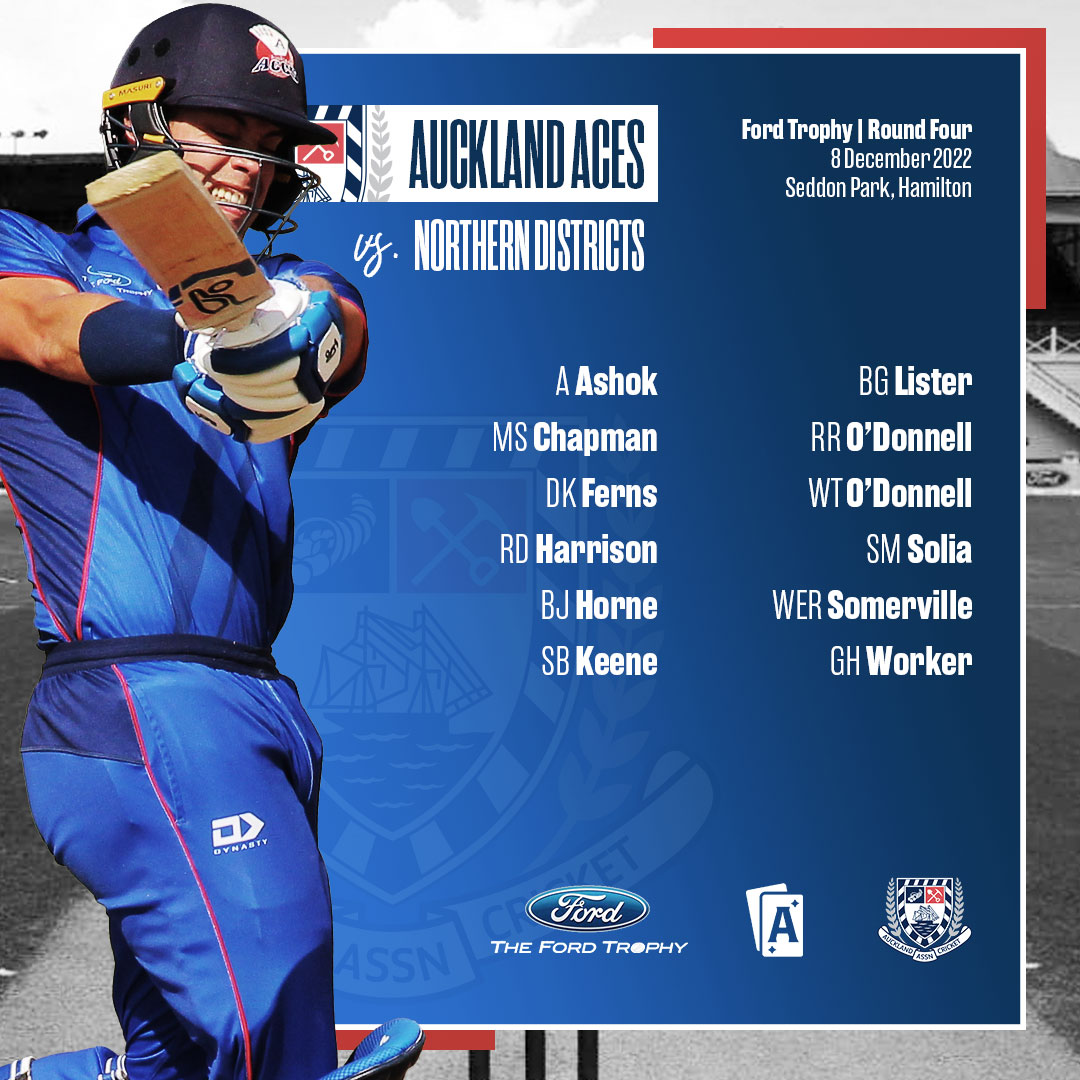 aucklandcricket's tweet photo. Our squad for the first of the #FordTrophy double header matches against @ndcricket in Hamilton.
Captain Robbie O'Donnell returns from illness with Cole Briggs making way. Live streaming and live stream available through https://t.co/wAXoqEs8hL
#TeamAuckland https://t.co/55DNv30uLG