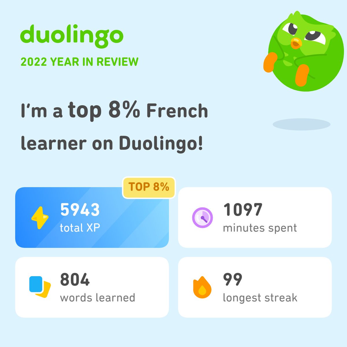 EmmEeeTee's tweet photo. Look how much I learned on Duolingo in 2022! How did you do? #Duolingo365 https://t.co/VqPmsTSoX8