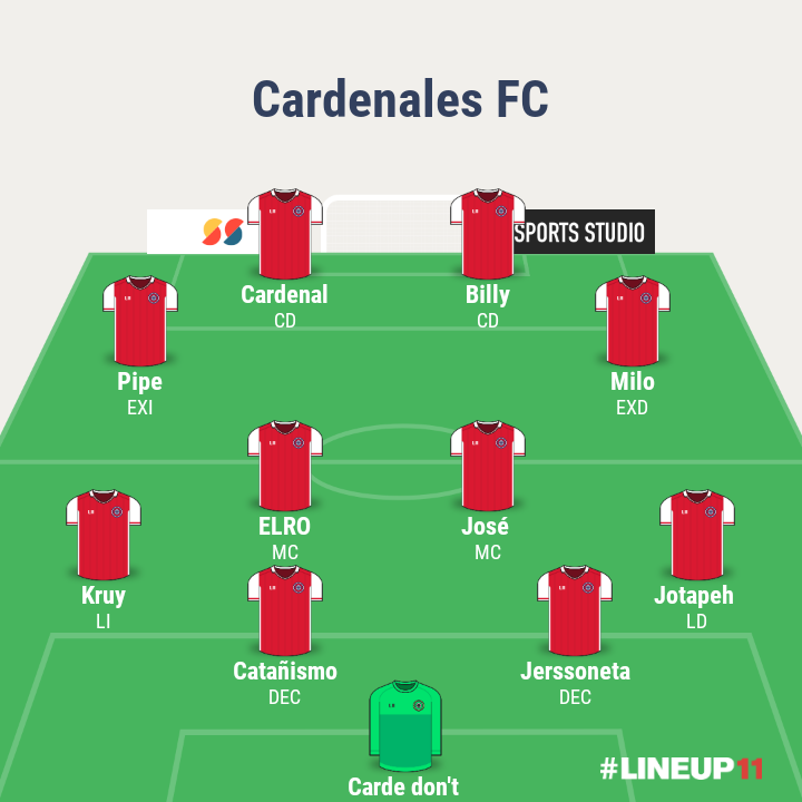 🚨 TITULARES 🚨  

🦁🗣️ | Estos serán los 11 elegidos por nuestro DT para el partido vs @NarColFC. (7:30PM 🇨🇴 | twitch.tv/ligalm10)

#SentimientoCardenal 🇮🇩
