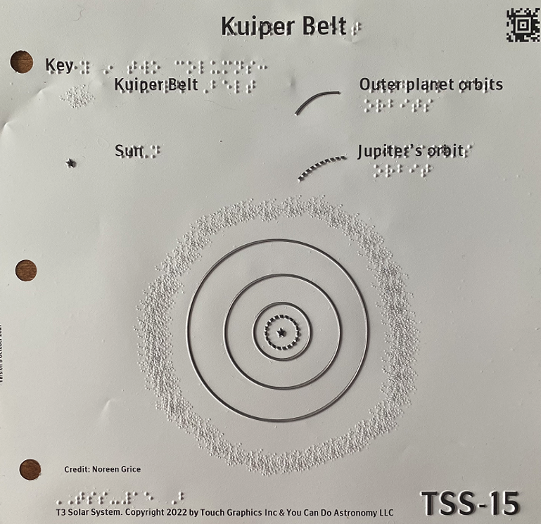 hbhammel's tweet photo. “Touch the Solar System” is designed for learners to explore varied aspects of Solar System objects. Tactile images inspire continued learning, and are useful both for visually-impaired people and for sighted people who respond well to alternative modes of sensory input.   4/5 https://t.co/t9PMGlgUGI